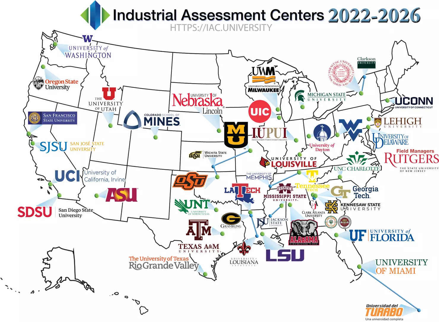 ITAC_Map