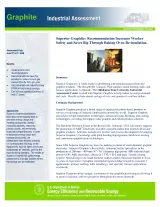 ITAC Case Study