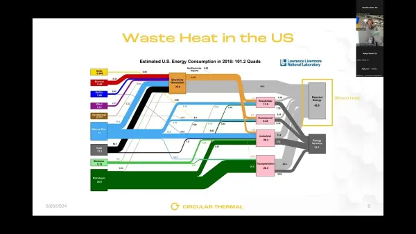 ITAC Webinar